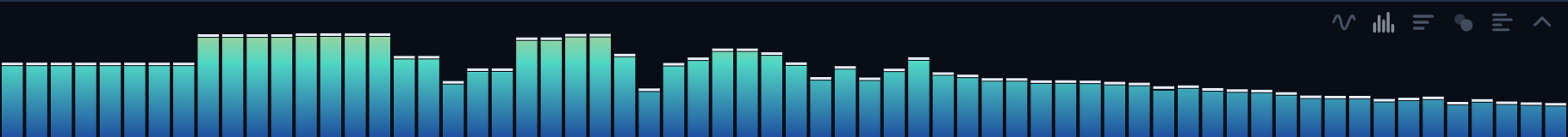 The spectrum
