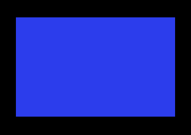 Écran du Commodore 64 : fond bleu, bordure noire