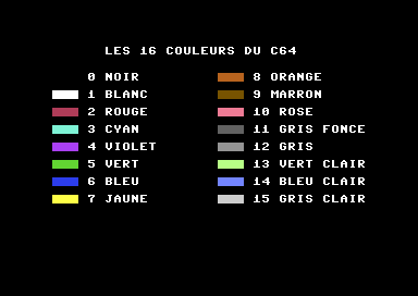Écran du Commodore 64 : les 16 couleurs, chacune avec un pavé, son numéro et son nom